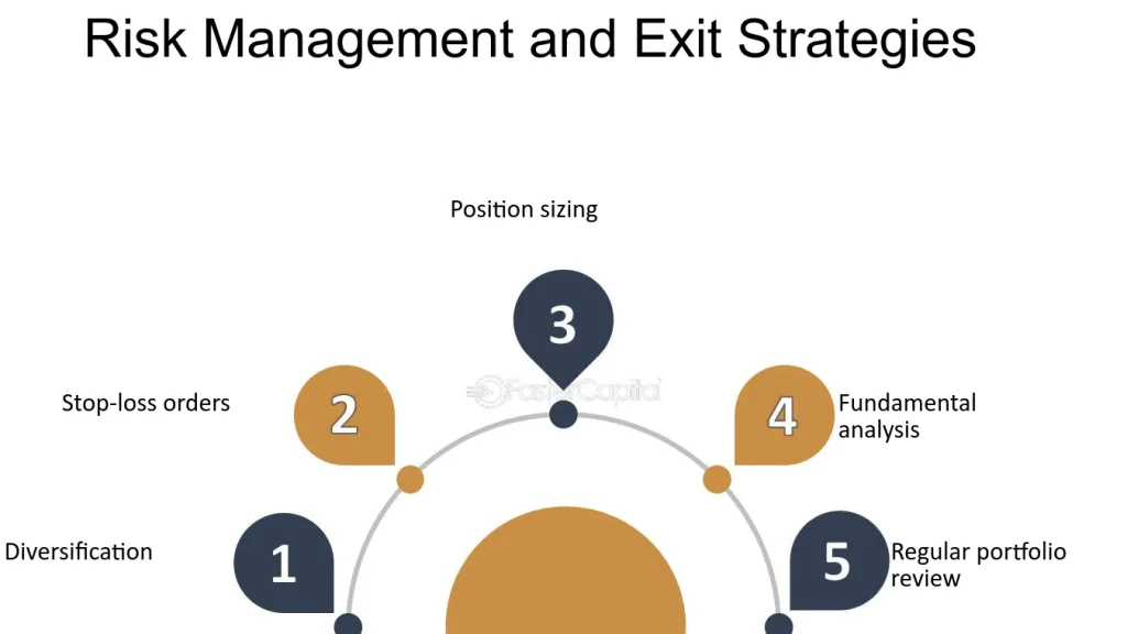 Value Investing for Retail